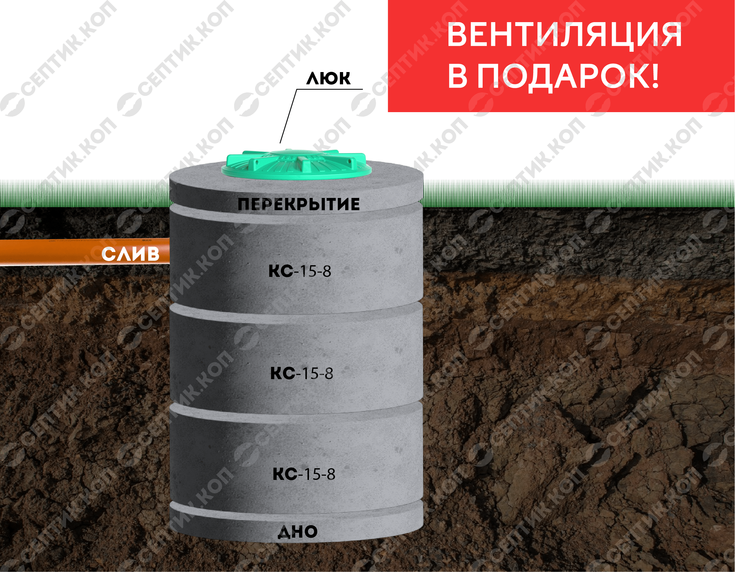 Септик из бетонных колец под ключ стоимость в Самарской области и в  Тольятти – Цена от 15000 руб.| Заказать бетонный септик для канализации  дома или дачи